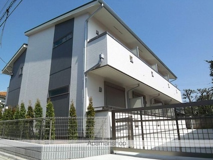 コルテセタガヤ[1K/29m2]の外観2