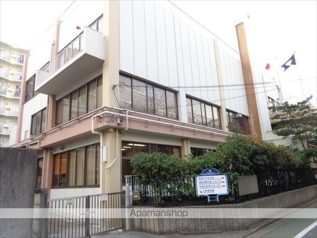 小出マンションの周辺写真