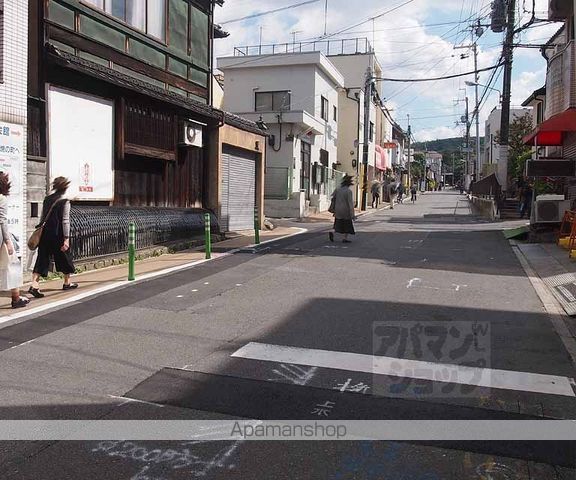 泉涌寺HIRANOマンションの周辺写真