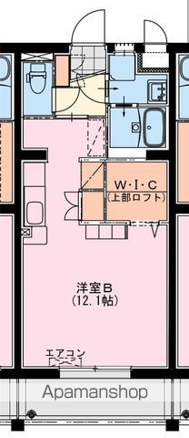 PISSENLIT IIの間取り写真