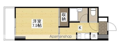 エルプエンテ[1K/25.62m2]の間取図