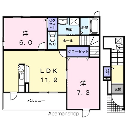 サムネイルイメージ