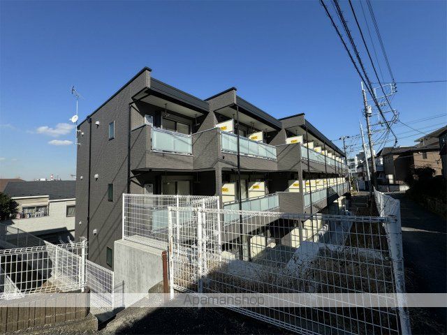 リブリ・西横浜IIの外観写真