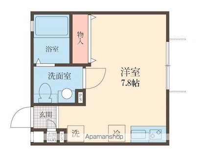 Ｂｅｌｌｅ　Ｌｅａｄ　Ｆｕｊｉｍｉｄａｉ[1R/21.73m2]の間取図