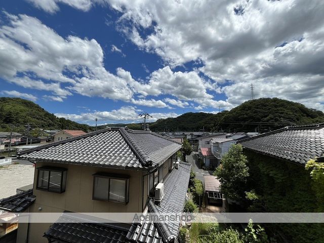 コーポビッグインのその他写真