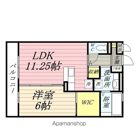 【川崎市高津区宇奈根のアパートの間取り】