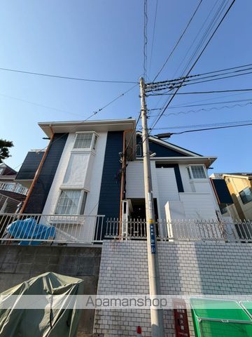 サーフ松風町の外観写真