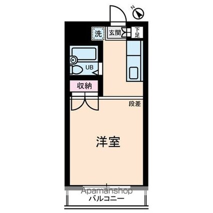 東京都目黒区上目黒５丁目[1R/21m2]の間取図