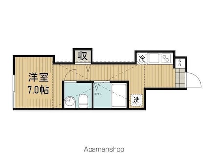 ベルエクラ阿佐ヶ谷[1R/17.68m2]の間取図