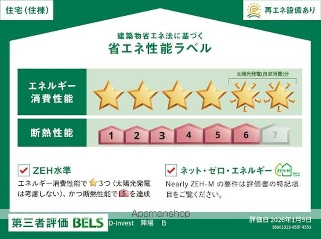 DーInvest陣場 Bの内装写真