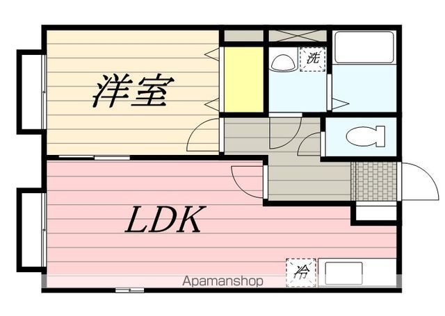 【ラベンダーハイムの間取り】