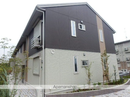ＰＡＲＫ　ＨＩＬＬＳ　ＭＩＹＡＫＯ　Ｃ[2LDK/55.2m2]の外観1