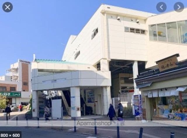 クレストコート江古田の周辺写真