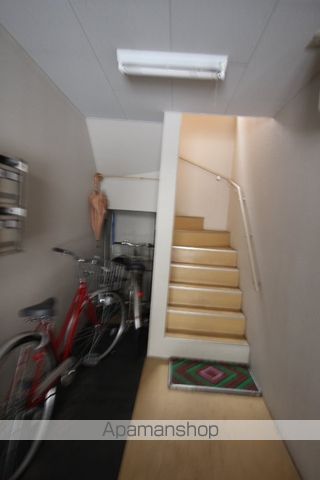 札幌市東豊線 新道東駅 徒歩5分 3階建 築22年のその他写真