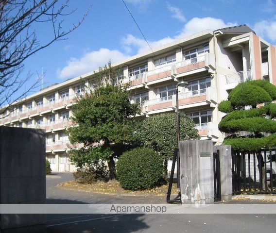 リバーサイド森町IIの周辺写真