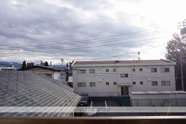 サンファスト甲府のその他写真
