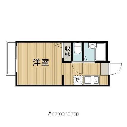 東京都杉並区高円寺南５丁目[1K/18m2]の間取図