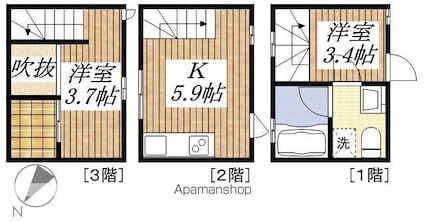 サムネイルイメージ