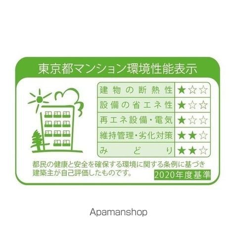 コンフォリア中葛西の外観写真