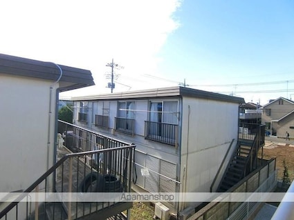 リブリ・グランベール[1K/26.08m2]の眺望