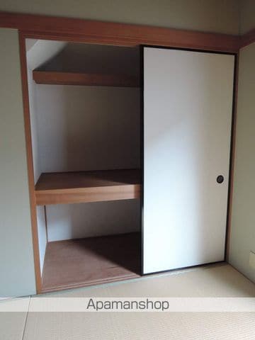 二色4丁目戸建の内装写真