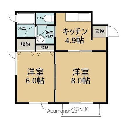 ラ・プロミッセ[2K/41.4m2]の間取図