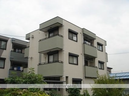 アネックスⅡ[1R/25.66m2]の外観1