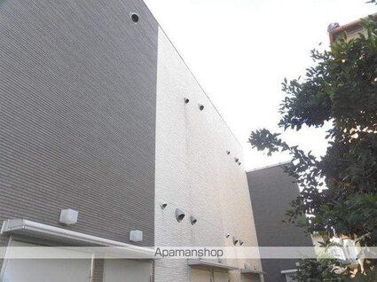 Ｒｉｏ　Ｂｒｉｓａ[1R/29.63m2]の外観3