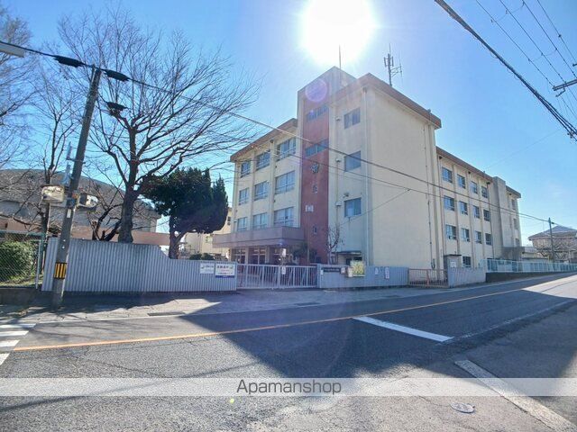 メゾンアンビテールの周辺写真