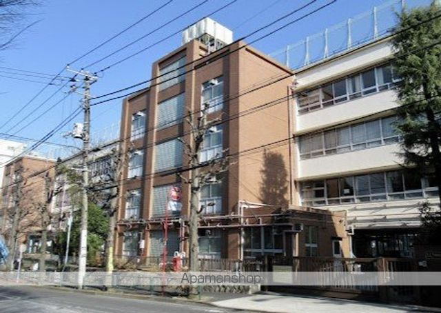 ファインクレスト上目黒の周辺写真