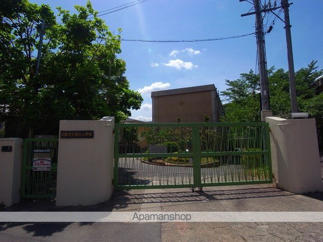 シャーメゾン音羽草田町の周辺写真