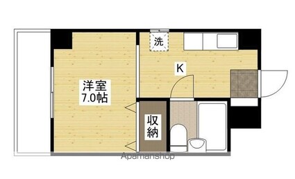 第３福助マンション[1K/22m2]の間取図