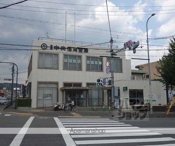 日ノ出荘の周辺写真