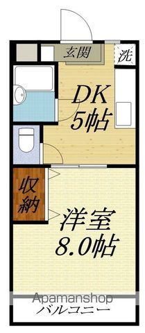 メゾーネマルクIの間取り写真