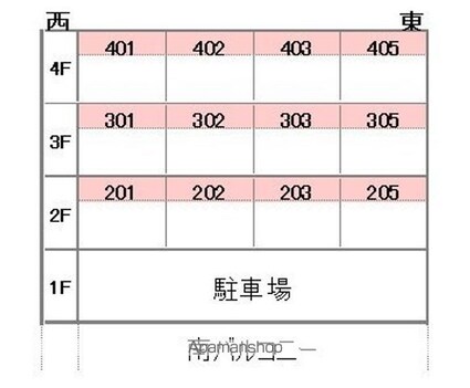 レーベンイケダ土居田Ⅱ[3DK/53.1m2]の配置図