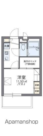 レオパレスＬＵＫＩＡの間取り
