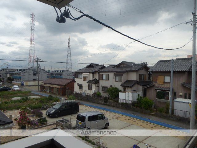 フォルビートのその他写真