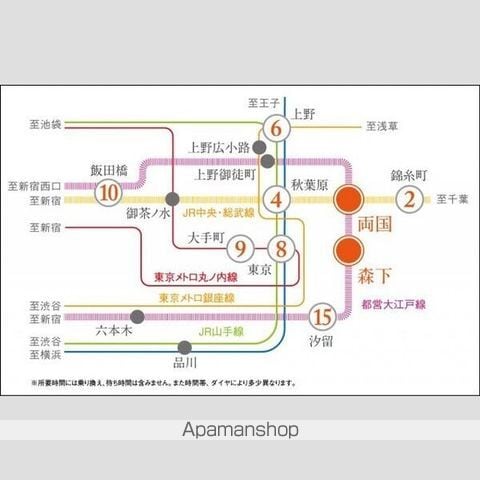 プラウドフラット両国IIの内装写真