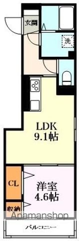 D−ROOM富野乾垣内の間取り写真