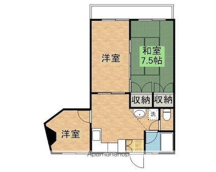 リバーコートⅠ[3DK/54.81m2]の間取図