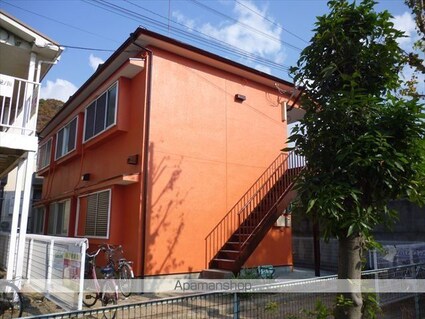 コーポ葵[1R/21.5m2]の外観3