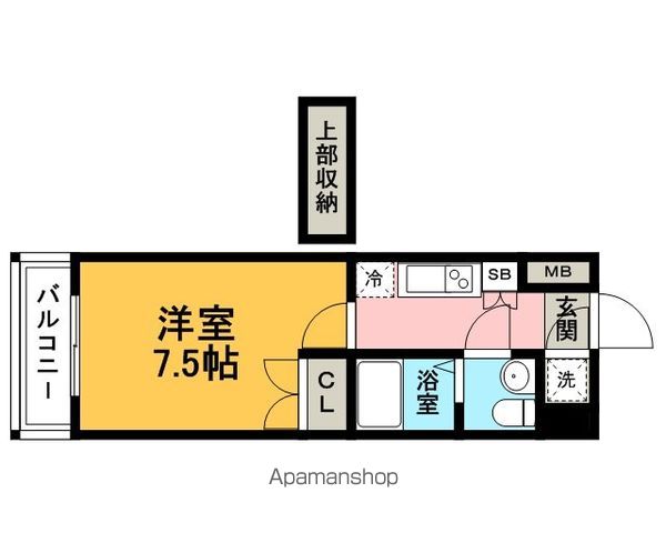 福岡市博多区千代のマンションの間取り