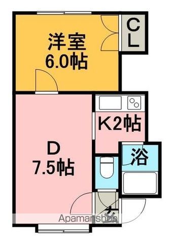 アークヒルズII