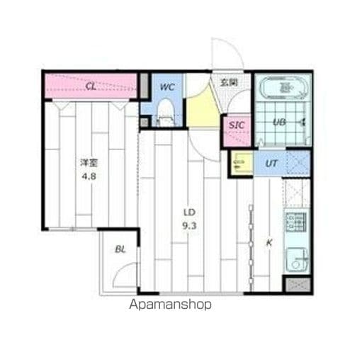 ヴェネーノ円山の間取り写真