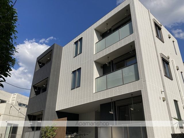 ソニューム