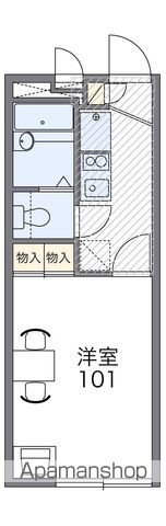 レオパレスメルベーユ湘南Bの間取り写真