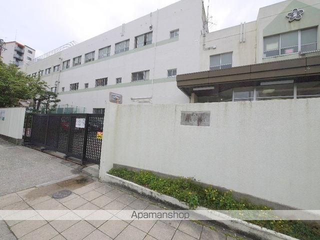SーFORT熱田花町の周辺写真