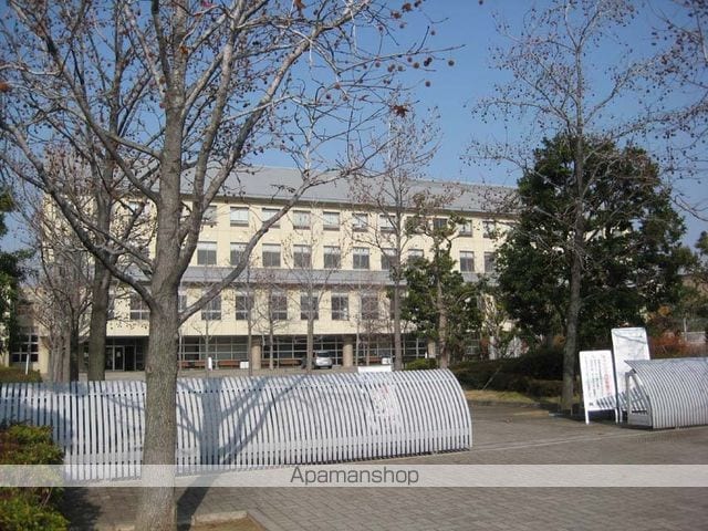 近鉄南大阪線 河内天美駅 徒歩8分 3階建 築48年の周辺写真