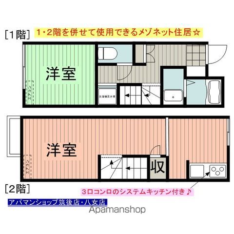 レオネクストHAMAKEIの間取り写真