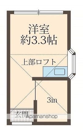 ラ・フィーユマルナンＢ[1R/9.02m2]の間取図